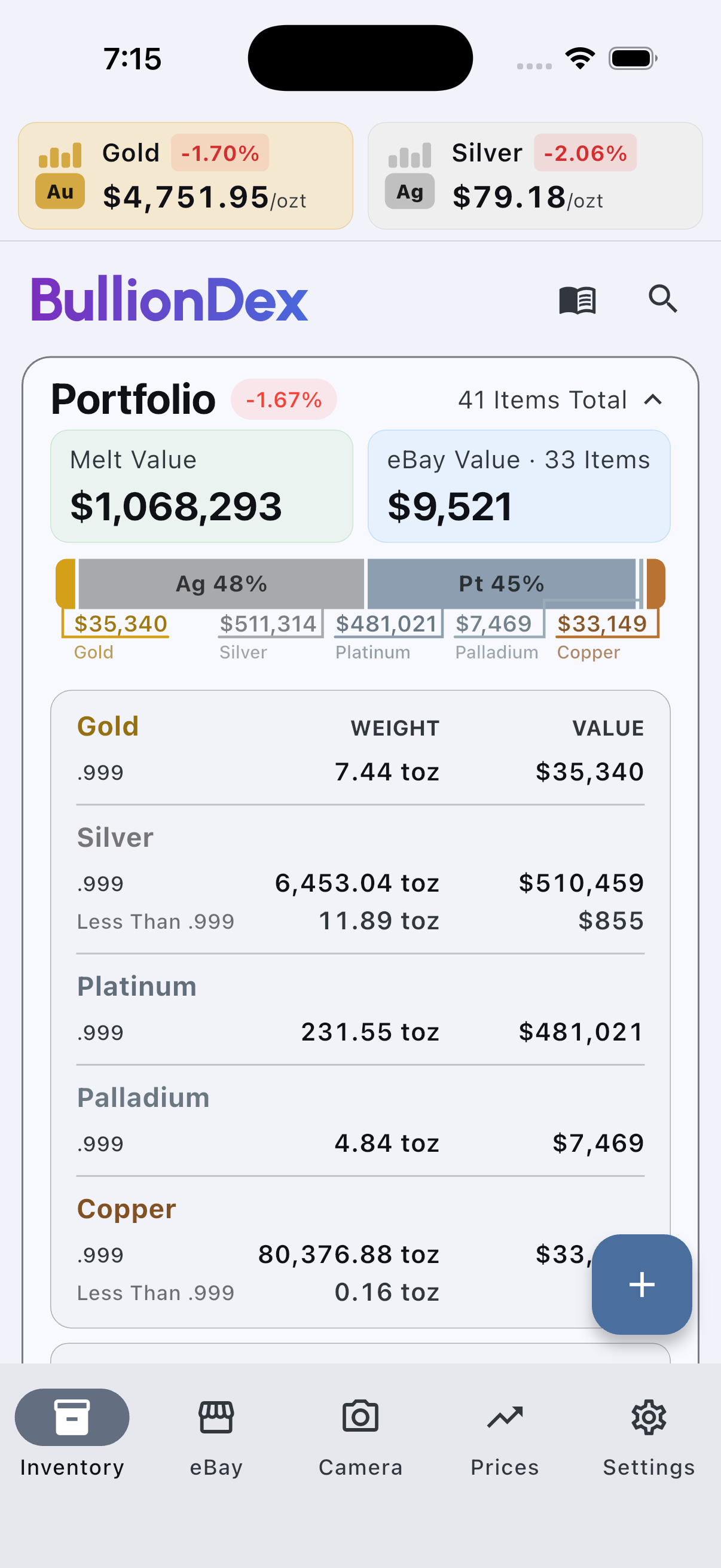 Portfolio screen breaking out melt value by metal and fineness, showing troy ounces and dollar value per category